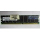 Серверная память HP 261584-041 (300700-001) 512Mb DDR ECC (Волгоград)